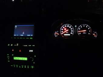 2003 Toyota Mark II Pics