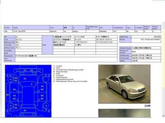 2003 Toyota Mark II Pictures