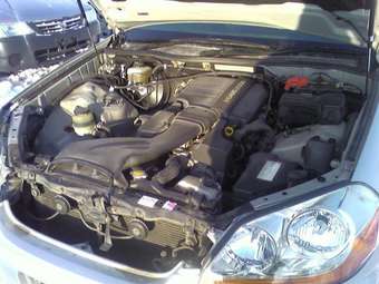 2003 Toyota Mark II Photos