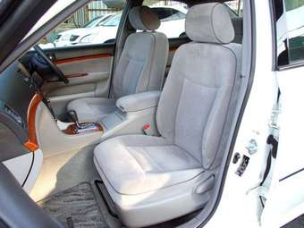2003 Toyota Mark II Images