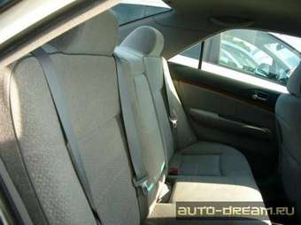 2003 Toyota Mark II Pictures