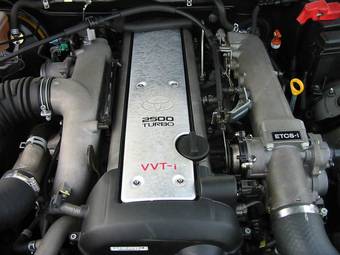 2003 Toyota Mark II Photos