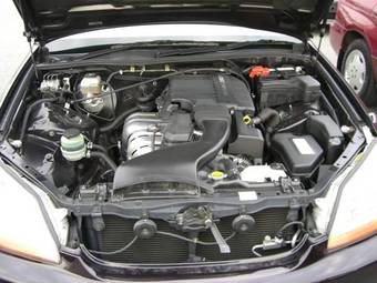 2003 Toyota Mark II Wallpapers