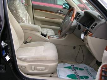 2003 Toyota Mark II Pictures