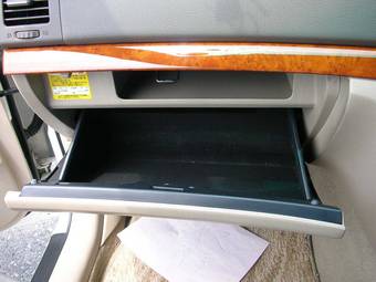 2003 Toyota Mark II Pictures