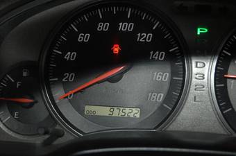 2003 Toyota Mark II Wallpapers