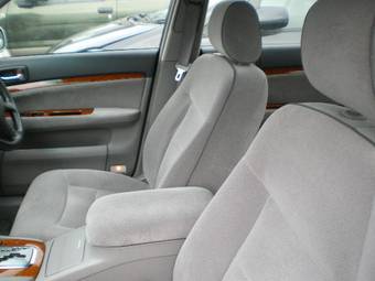 2003 Toyota Mark II Photos
