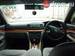 Preview Toyota Mark II