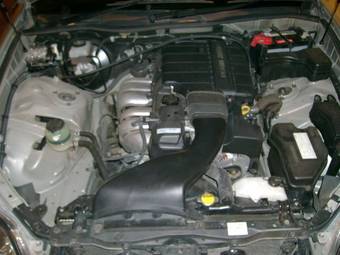 2003 Toyota Mark II Photos