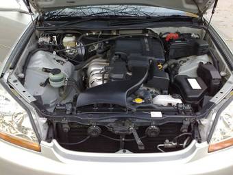 2003 Toyota Mark II Wallpapers