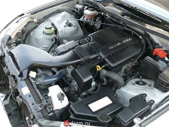 2003 Toyota Mark II Photos