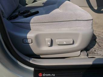 2003 Toyota Mark II For Sale