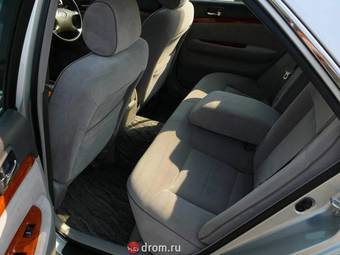 2003 Toyota Mark II Pics