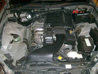 2003 Toyota Mark II For Sale