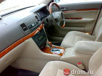 2003 Toyota Mark II Photos