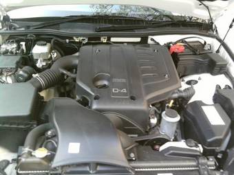 2003 Toyota Mark II Pictures