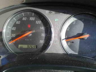 2003 Toyota Mark II Photos