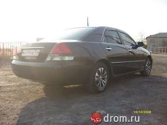 2004 Toyota Mark II Pics