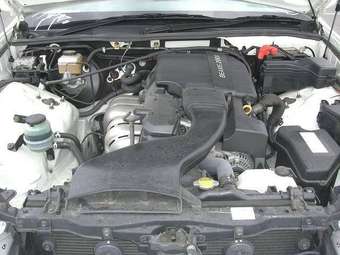 2004 Toyota Mark II Photos