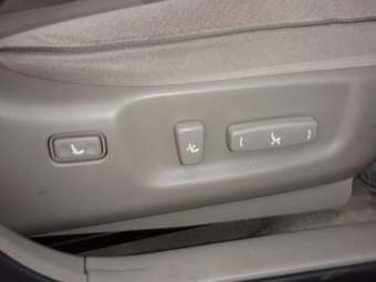 2004 Toyota Mark II Pictures