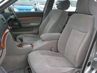 2004 Toyota Mark II Pictures