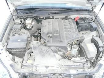 2004 Toyota Mark II Photos