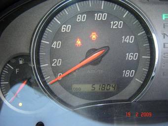 2004 Toyota Mark II For Sale