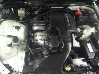 2004 Toyota Mark II For Sale