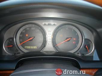 2004 Toyota Mark II Pictures