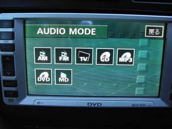 2004 Toyota Mark II Pics