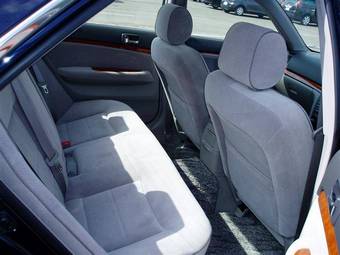 2004 Toyota Mark II Wallpapers