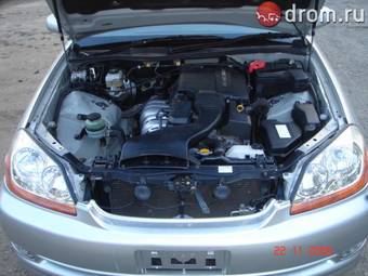 2004 Toyota Mark II Pics