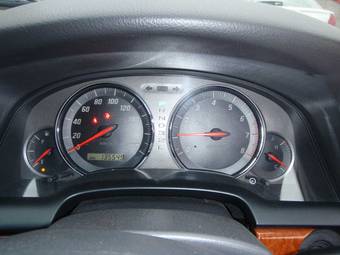 2004 Toyota Mark II Photos