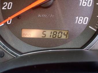 2004 Toyota Mark II Pictures