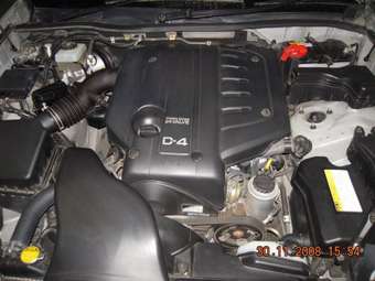 2005 Toyota Mark II Pictures