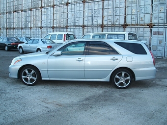 2002 Toyota Mark II Wagon Blit