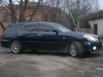 2003 Toyota Mark II Wagon Blit