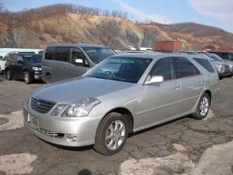 2005 Toyota Mark II Wagon Blit Pictures