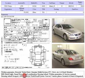 2004 Toyota Mark X Pictures