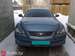 Photos Toyota Mark X