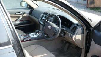 2005 Toyota Mark X Photos