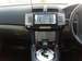 Preview Toyota Mark X