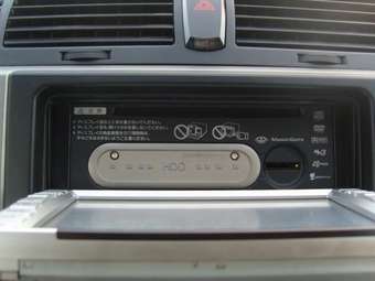 2005 Toyota Mark X Pics
