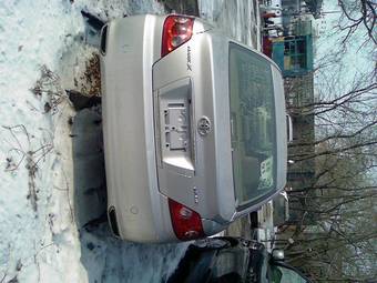 2005 Toyota Mark X Pics