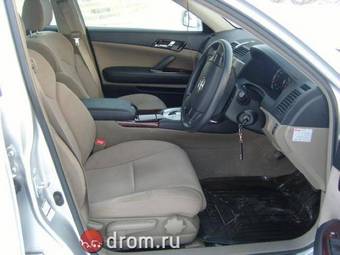 2005 Toyota Mark X Photos