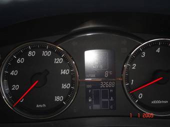 2005 Toyota Mark X Photos