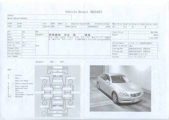 2005 Toyota Mark X For Sale