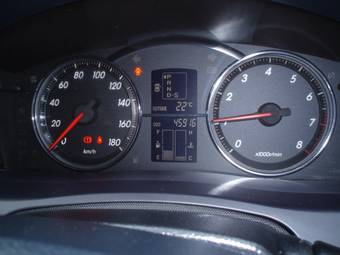 2005 Toyota Mark X Pictures