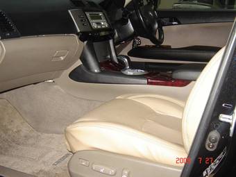 2005 Toyota Mark X Pics