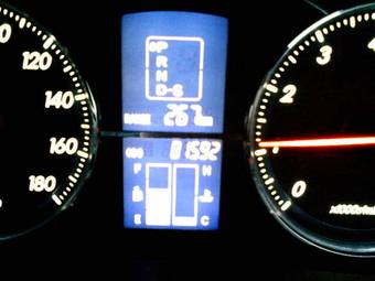 2005 Toyota Mark X Pictures